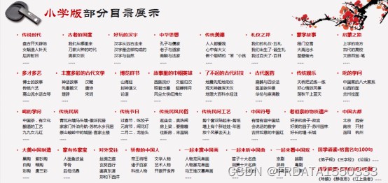 制定篮球交流计划以促进个人技能发展的方法_2